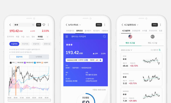 ▲ 신한투자증권은 14일 모바일트레이딩시스템(MTS) 신한알파 투자플러스 미국주식 종목 추천 서비스를 시작했다. ⓒ 신한투자증권