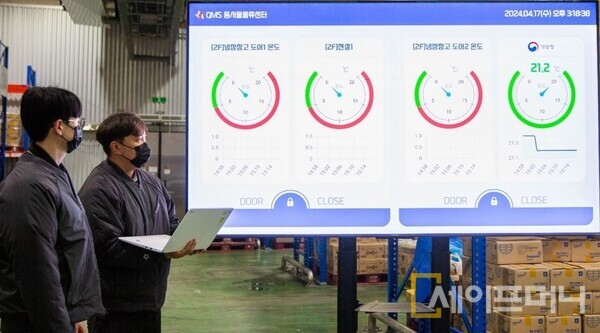 ▲ 아워홈 동서울물류센터 직원들이 온도관리 사전예측 모델을 통해 실시간 모니터링하고 있다. ⓒ 아워홈