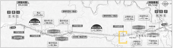 ▲ 두산건설이 종합심사제 생략 1호사업인 연곡-현북2공구 사업에 최종 낙찰됐다. ⓒ 두산건설