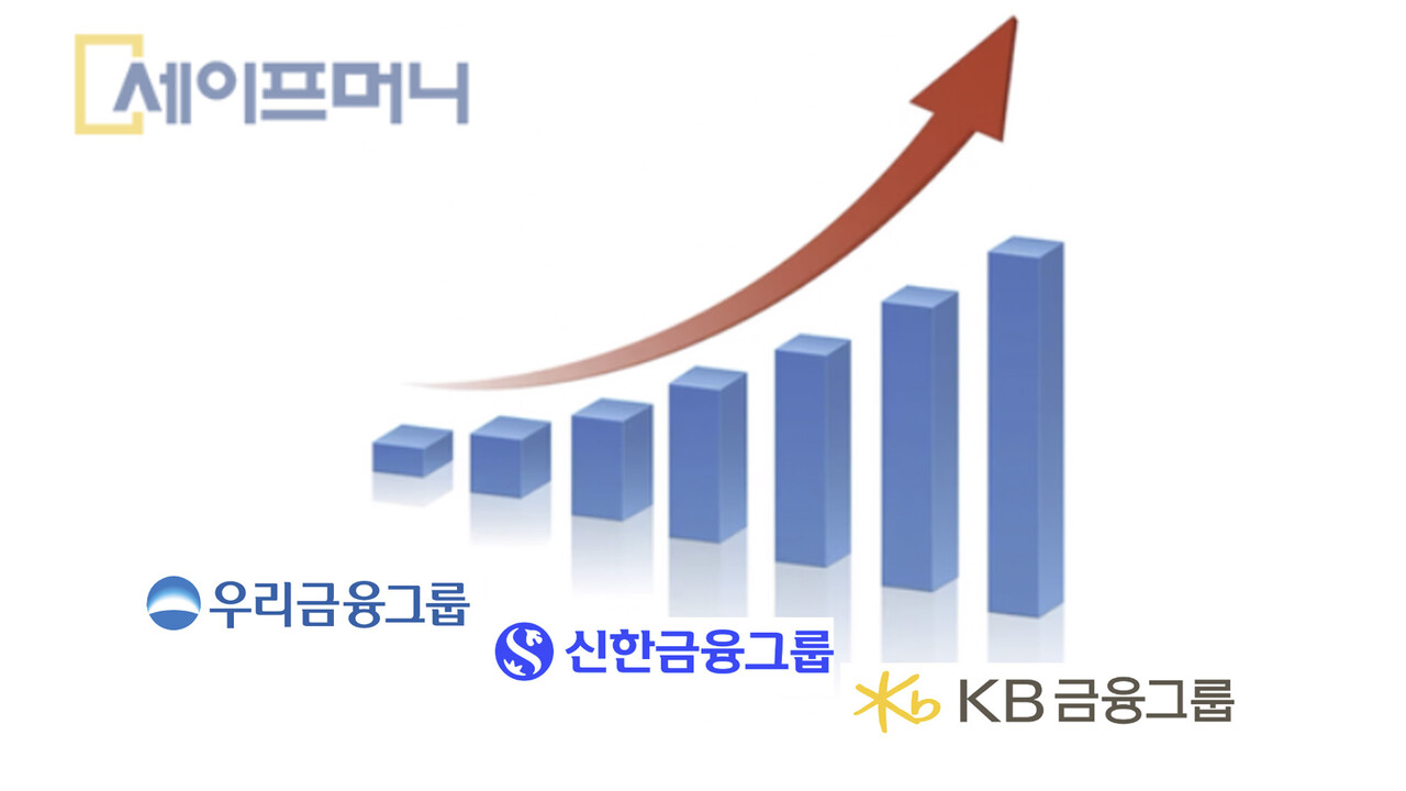 ▲ KB·신한·우리금융 등이 시장금리 하락에도 불구하고 올해 3분기 순이익을 거뒀다. ⓒ 세이프타임즈