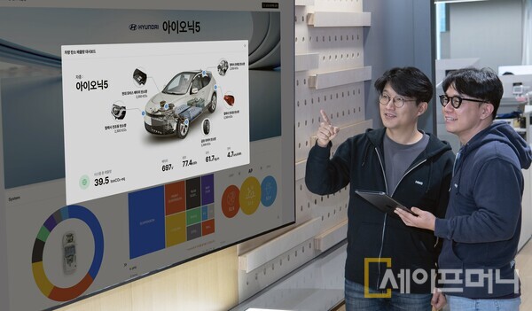 ▲ ⓒ 현대차·기아