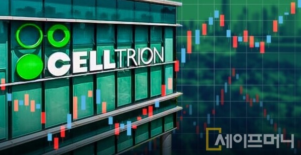 ▲ 셀트리온과 셀트리온제약의 합병 무산에 두 회사의 주가가 엇갈리고 있다. ⓒ 네이버