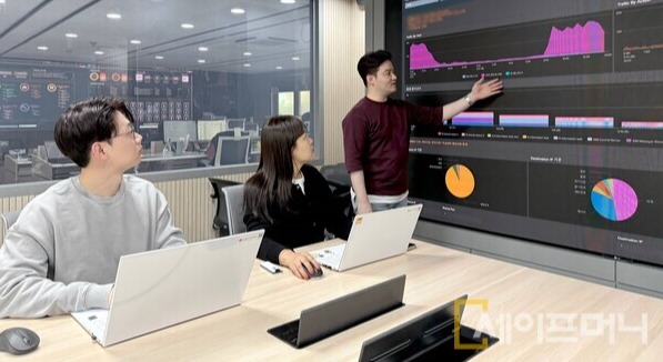 ▲ LG유플러스가 AI 보안시스템으로 2087억원 상당의 보이스피싱 피해 막았다. ⓒ LGU+