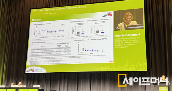 ▲ 지난 11일 덴마크 코펜하겐에서 열린 유럽소아내분비학회(ESPE)와 유럽내분비학회(ESE) 공동 학술대회에서 에페거글루카곤에 대한 임상 2상 중간 분석 결과를 영국 연구자인 안토니아 다스타마니 박사가 발표하고 있다. ⓒ 한미약품